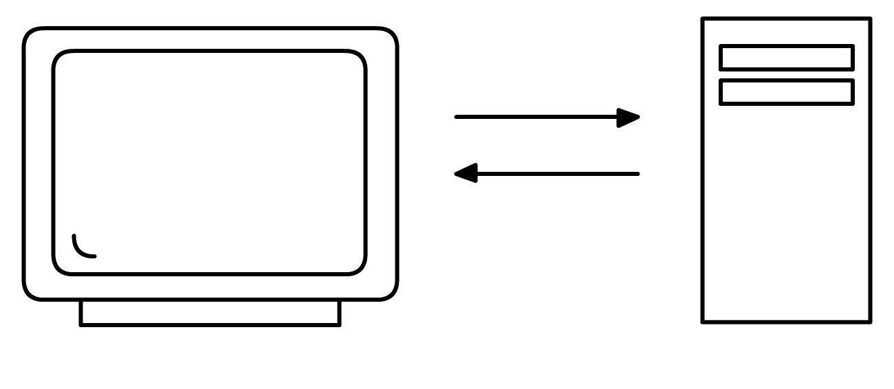 File transfer